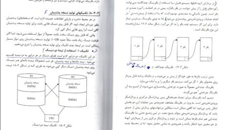 دانلود کتاب ذخیره و بازیابی اطلاعات محمد تقی روحانی PDF