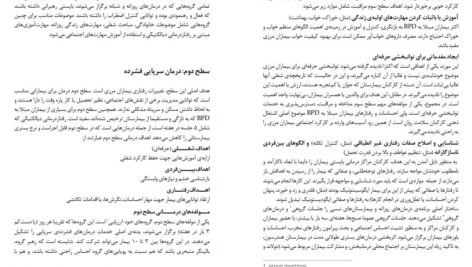 دانلود کتاب رفتاردرمانی دیالکیتکی برای اختلال شخصیت مرزی دکتر مجید محمد علیلو PDF