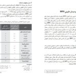 دانلود کتاب رفتاردرمانی دیالکیتکی برای اختلال شخصیت مرزی دکتر مجید محمد علیلو PDF