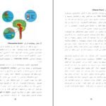 دانلود کتاب سرشت بشری ذبیح مدرسی PDF