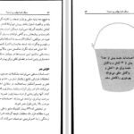 دانلود کتاب سطل شما چقدر پر است تام راث PDF