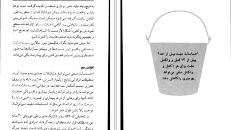 دانلود کتاب سطل شما چقدر پر است تام راث PDF