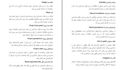 دانلود کتاب سلام بیم مانی دولت مرادی PDF