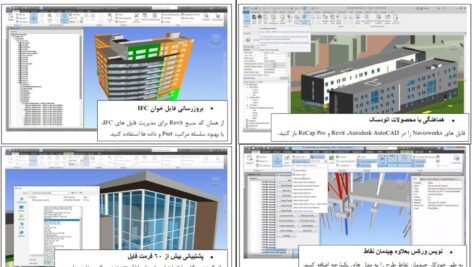 دانلود کتاب سلام بیم مانی دولت مرادی PDF
