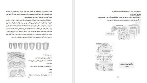 دانلود کتاب طلایی آزمایش های شیمی رابرت برنت PDF