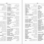 دانلود کتاب فرهنگ علوم انسانی داریوش آشوری PDF