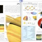 دانلود کتاب فرهنگ نامه نجوم و فضا پوریا ناظمی PDF