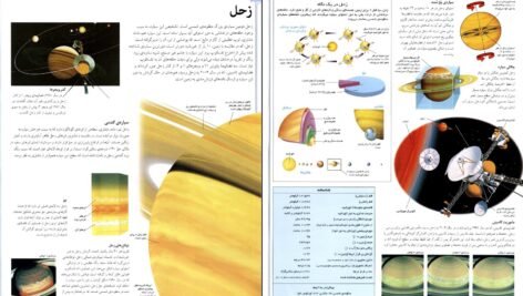 دانلود کتاب فرهنگ نامه نجوم و فضا پوریا ناظمی PDF