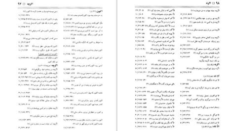 دانلود کتاب فرهنگ واژه نمای غزلیات سعدی مهین دخت صدیقیان PDF