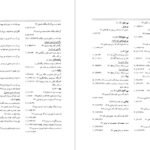دانلود کتاب فرهنگ واژه نمای غزلیات سعدی مهین دخت صدیقیان PDF