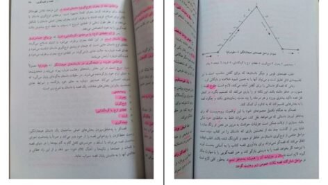 دانلود کتاب قصه گویی و نمایش خلاق علی محمد پشت دار PDF