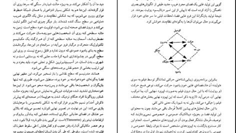 دانلود کتاب لاکان هیچکاک اسلاوی ژیژک PDF