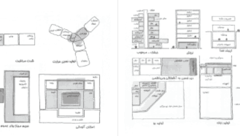 دانلود کتاب مفاهیم پایه در معماری ادوارد ت. وایت PDF