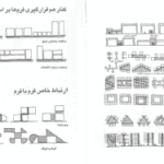 دانلود کتاب مفاهیم پایه در معماری ادوارد ت. وایت PDF