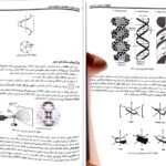 دانلود کتاب ژنتیک از کلاسیک تا ژنومیک دکتر اکرمی PDF
