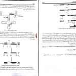 دانلود کتاب ژنتیک از کلاسیک تا ژنومیک دکتر اکرمی PDF