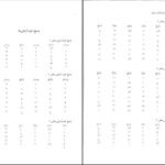 دانلود کتاب کاربرد آزمون های روانی حسن امین پور PDF