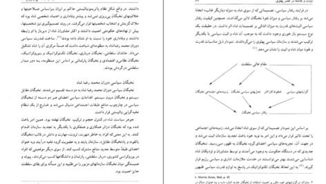 دانلود کتاب طبقات اجتماعی و رژیم شاه محمدرحیم عیوضی PDF