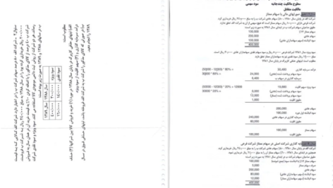 دانلود جزوه حسابداری پیشرفته دو PDF