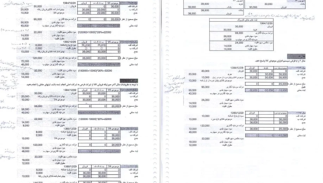 دانلود جزوه حسابداری پیشرفته دو PDF