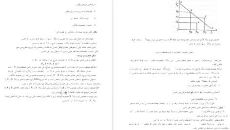 دانلود جزوه خلاصه اقتصاد خرد PDF