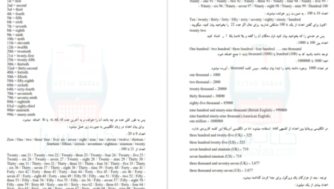 دانلود کتاب اموزش جامع زبان انگلیسی رضا بهرامی PDF