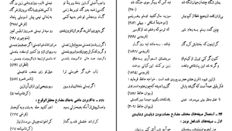 دانلود کتاب سبک خراسانی در شعر فارسی دکتر محمدجعفر محبوب PDF