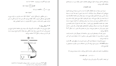 دانلود کتاب فیزیک جدید ۱ دکتر مهدی سودمند PDF