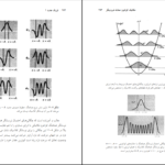 دانلود کتاب فیزیک جدید ۱ دکتر مهدی سودمند PDF