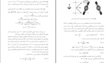 دانلود کتاب فیزیک جدید ۱ دکتر مهدی سودمند PDF