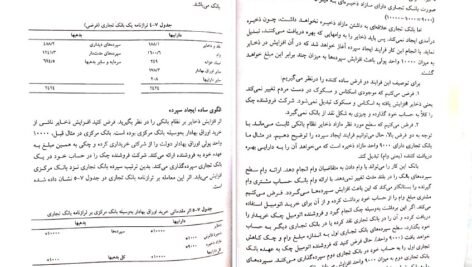 دانلود کتاب اقتصاد کلان مهدی تقوی PDF