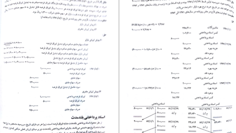دانلود کتاب حسابداری میانه ۲ جمشید اسکندری PDF