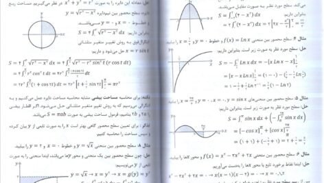 دانلود کتاب ریاضیات عمومی ۱ محمد علی کرایه چیان PDF