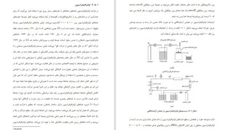دانلود کتاب غشاهای پلیمری کاربرد روش‌های ساخت آن احمد رحیم پور PDF