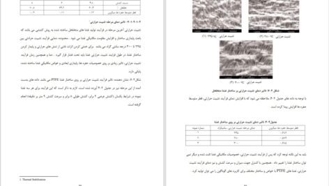 دانلود کتاب غشاهای پلیمری کاربرد روش‌های ساخت آن احمد رحیم پور PDF