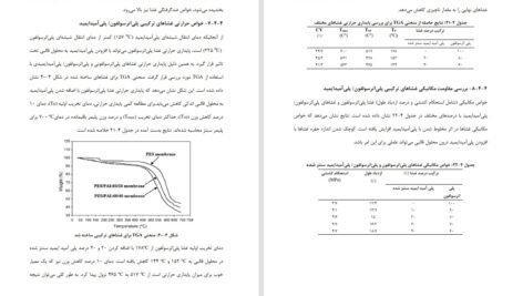 دانلود کتاب غشاهای پلیمری کاربرد روش‌های ساخت آن احمد رحیم پور PDF