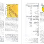 دانلود کتاب فارماکولوژی پایه و بالینی جلددوم کاتزونگ PDF
