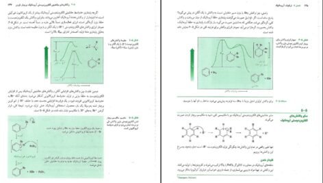 دانلود کتاب شیمی آلی ۲ موریسون عیسی یاوری PDF