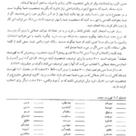 دانلود کتاب نظریه های شخصیت شولتز یحیی سید محمدی PDF
