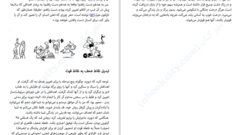 دانلود کتاب هفت عادت نوجوانان موفق شون کاوی PDF