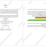 دانلود کتاب مجموعه تست و درسنامه استخدامی کارشناس پیشگیری و مبارزه با بیماری ها PDF