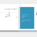 دانلود کتاب درک عمومی معماری کنکور کارشناسی ارشد معماری علی طباطبایی PDF