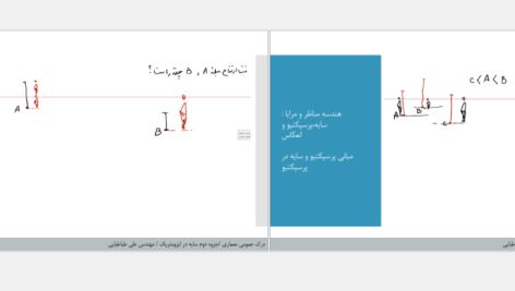 دانلود کتاب درک عمومی معماری کنکور کارشناسی ارشد معماری علی طباطبایی PDF