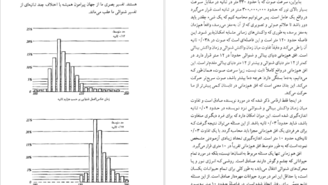 دانلود کتاب مرز های آگاهی مهرنوش خاشابی PDF
