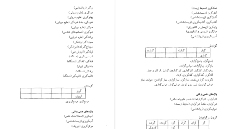 دانلود کتاب فرهنگ واژه سازی در زبان فارسی جلد ۴ کامیاب خلیلی PDF