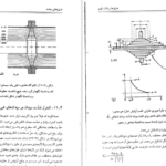 دانلود کتاب عایق ها و فشار قوی مهدی ثقفی PDF