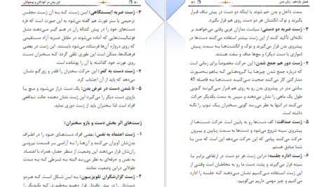 دانلود کتاب فن بیان در کودکان و نوجوانان رسول خان امین PDF