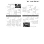 دانلود کتاب امپراتوری هیتلر گیل بی استوارت PDF