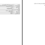 دانلود کتاب ما یک خانه ی آبی داریم آلیس مونرو PDF