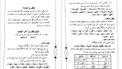 دانلود کتاب حلیه القرآن سطح ۱ سید محسن موسوی بلده PDF